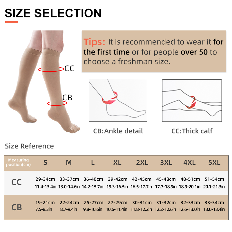 Kapalı Uçlu Medikal Kompresyon - Compression Sock Medical incelemesi ve fiyatı